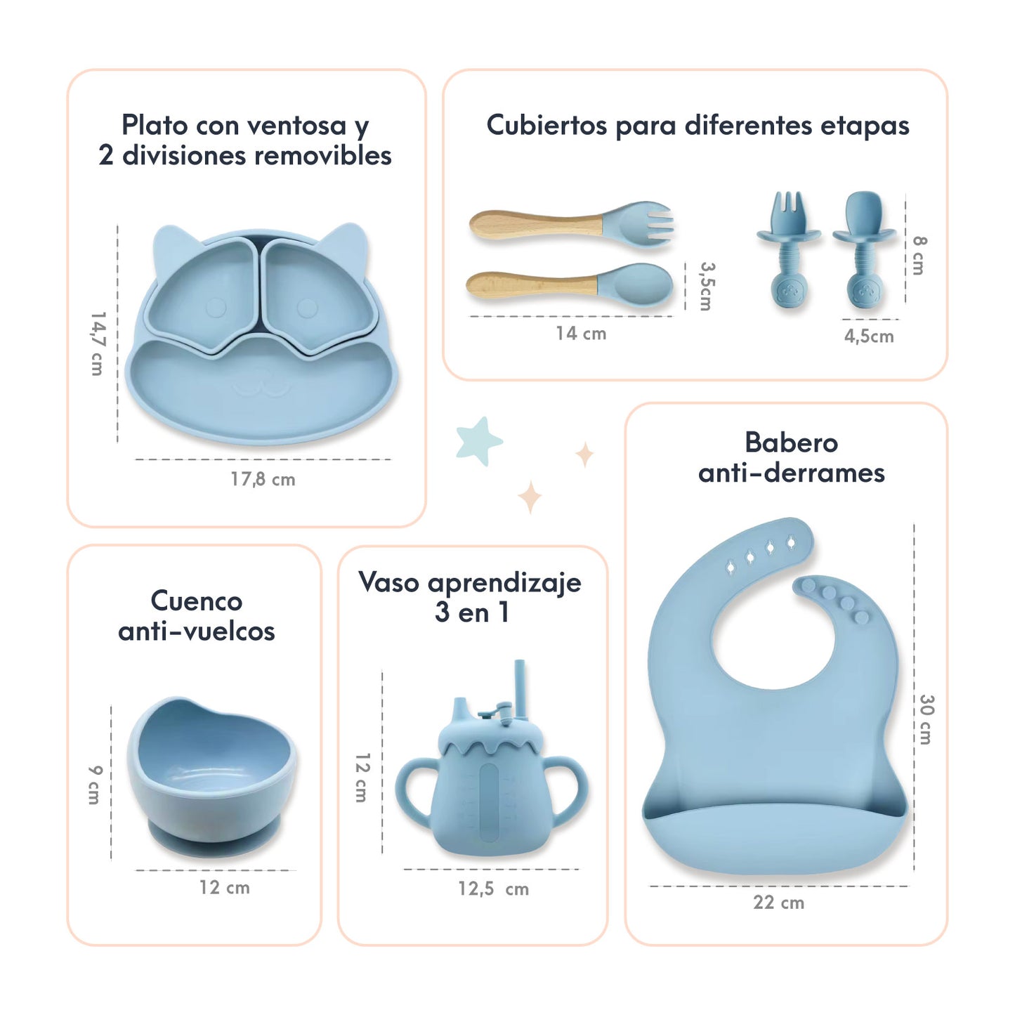 Vajilla bebé de silicona para BLW | Set completo